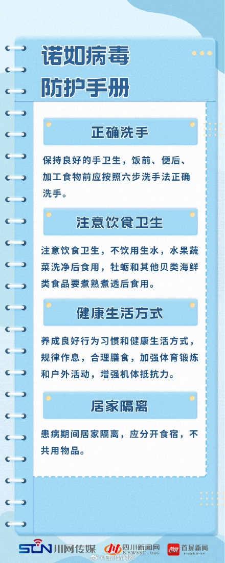 如何防治秋季呼吸道疾病？这份防护手册请收好
