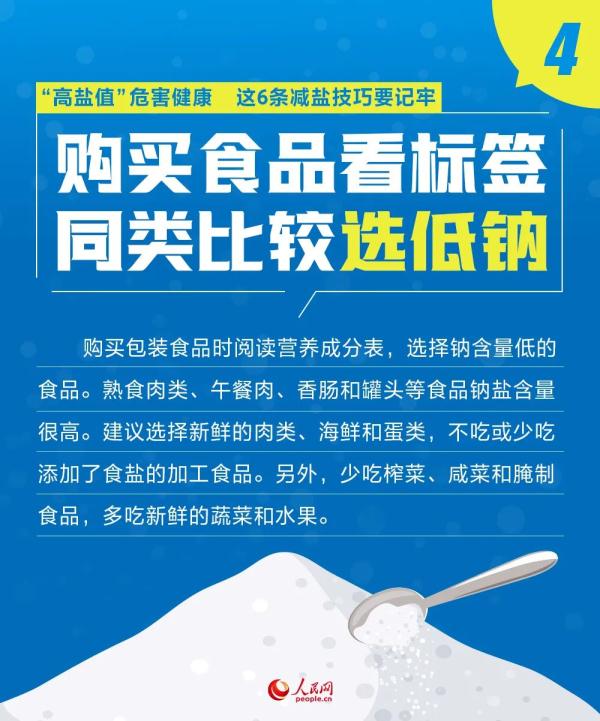 家家户户都在吃的东西，可能每天都摄入过量！