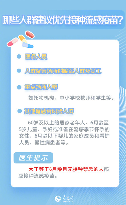 流感高发期防护指南 流感高发期防护指南