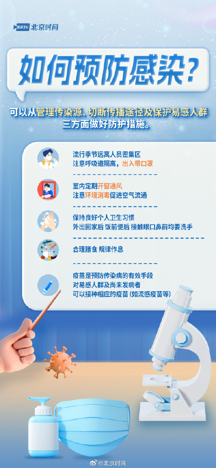 呼吸道传染病高发季 防护措施请牢记 呼吸道传染病高发季 防护措施请牢记