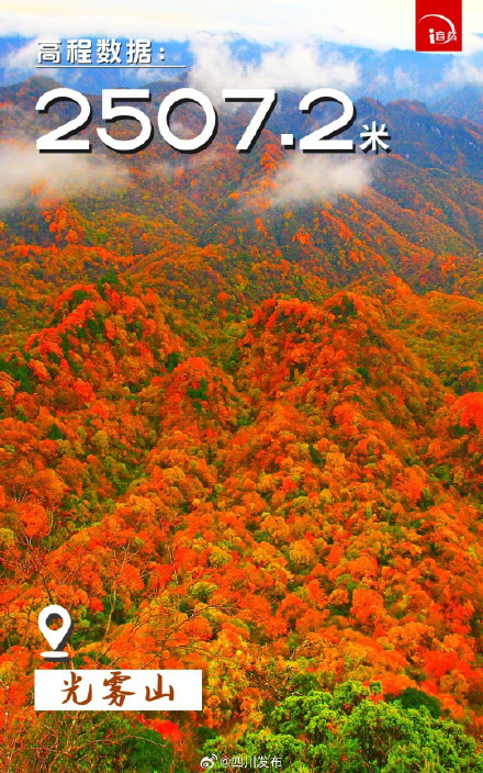 “蜀山之王”有多高？四川9座山峰最新高度公布