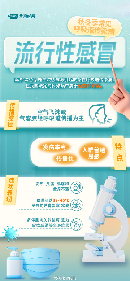 呼吸道传染病高发季 防护措施请牢记 呼吸道传染病高发季 防护措施请牢记