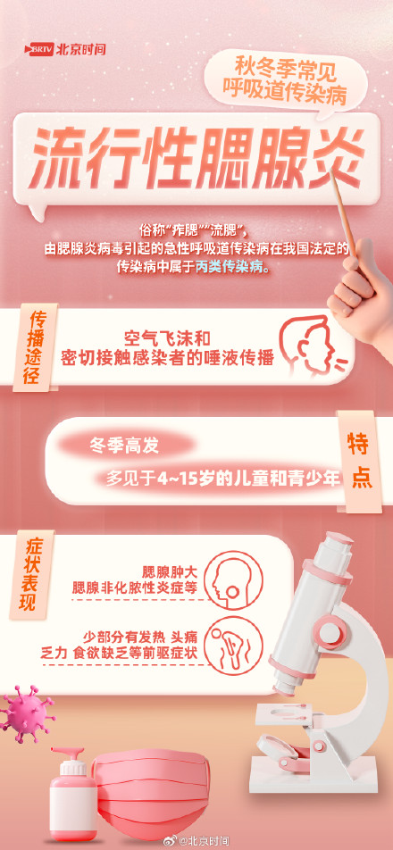 呼吸道传染病高发季 防护措施请牢记 呼吸道传染病高发季 防护措施请牢记