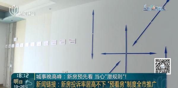 上海人注意！以“开放”之名带你去看房…这个名字绝不能签！