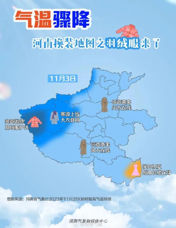 雨夹雪、中雨！今起河南大部降雨降温
