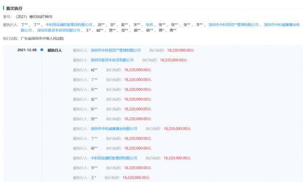 4400万元百达翡丽、2亿元豪宅，深圳一“黑老大”资产将被拍卖