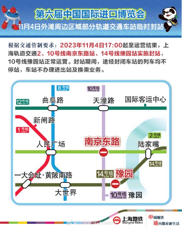 上海地铁：明后两天，部分站点临时封站！注意这些时间段