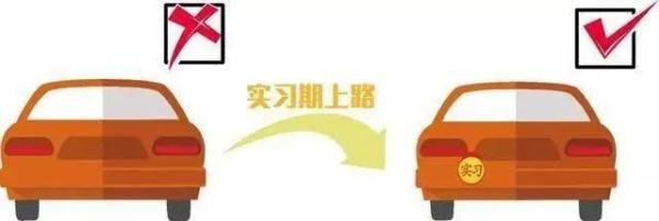 注意！实习标志不能乱贴