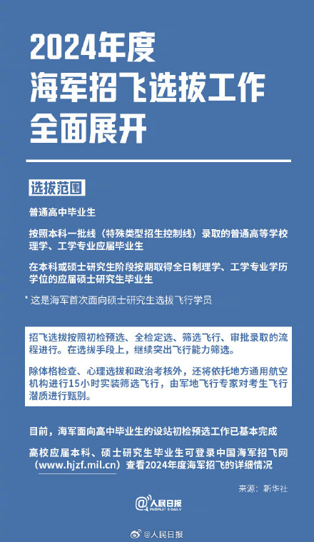 报名进行时！2024海军招飞选拔全面展开