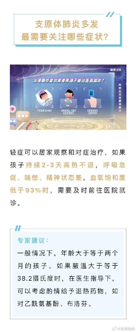 孩子“中招”支原体肺炎,家长能为孩子做这些事 孩子“中招”支原体肺炎,家长能为孩子做这些事