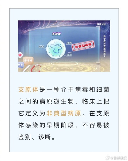 孩子“中招”支原体肺炎,家长能为孩子做这些事 孩子“中招”支原体肺炎,家长能为孩子做这些事