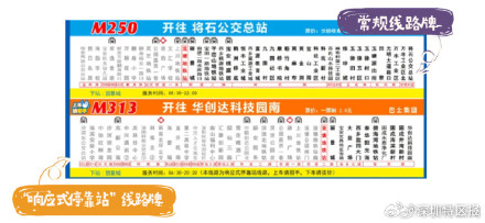 上车招手,下车按铃!深圳第二批响应式停靠公交线路来了 上车招手,下车按铃!深圳第二批响应式停靠公交线路来了