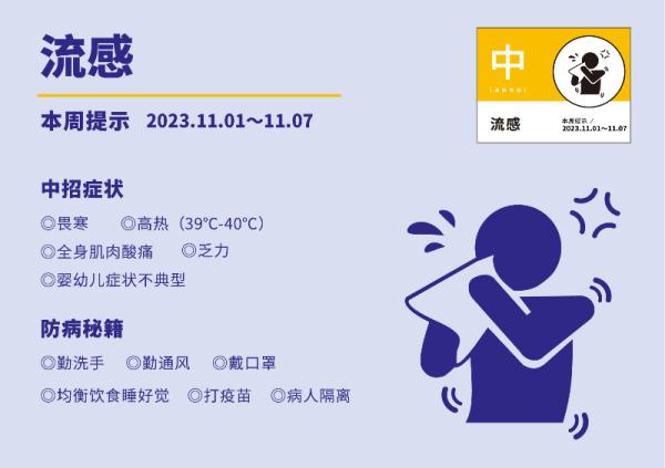 深圳已进入流感流行期，疾控专家提醒！
