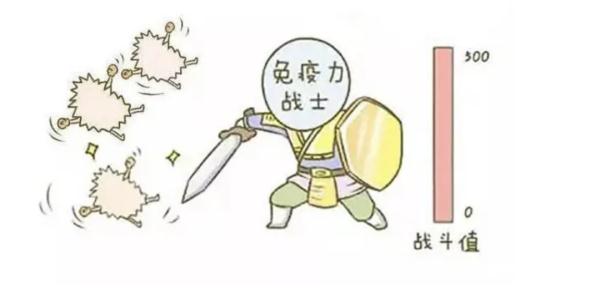 来势汹汹的支原体混合感染如何应对？