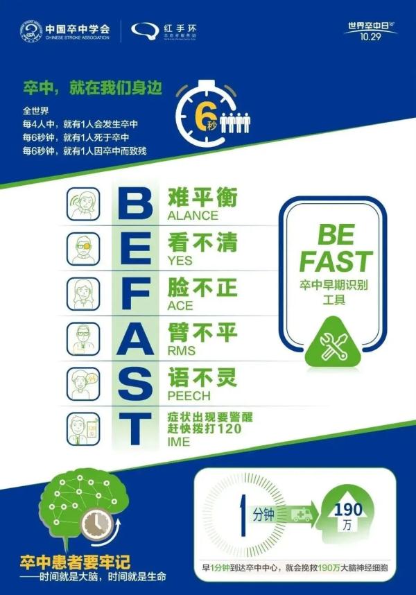 22岁小伙确诊……第一批90后已成高发人群！