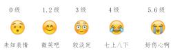 【实用知识】乳腺检查报告怎么看？这篇讲清楚了→