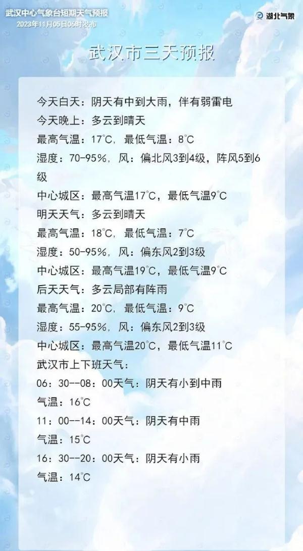 最低3℃！启动寒潮Ⅳ级应急响应