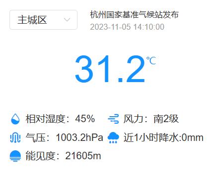 杭州人今晚没事别出门!大转折马上就到!! 杭州人今晚没事别出门!大转折马上就到!!
