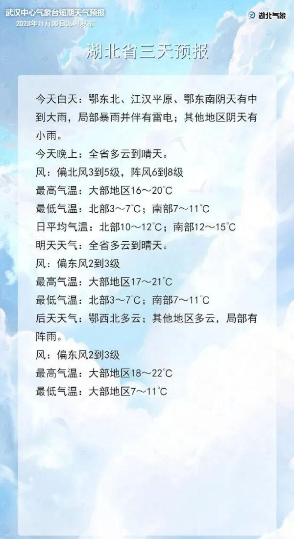 最低3℃！启动寒潮Ⅳ级应急响应