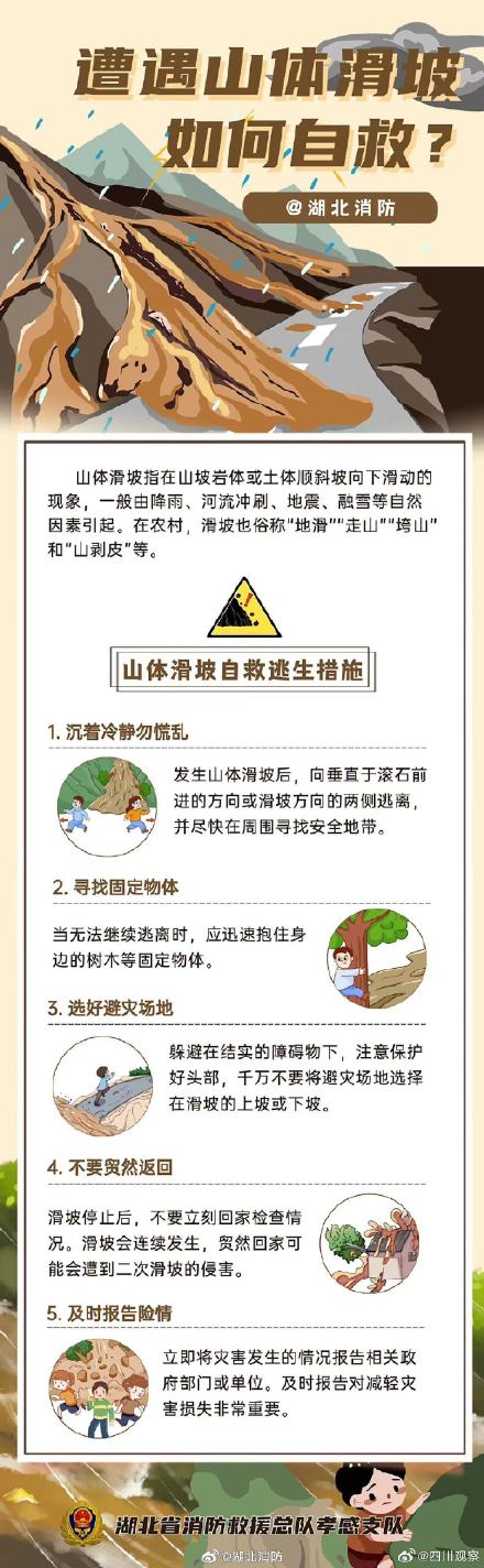 转扩！如遇山体滑坡该怎么办？