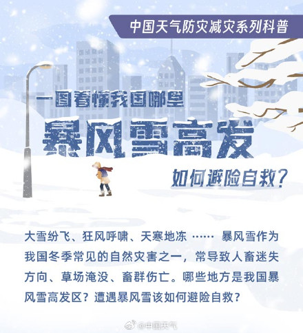 暴风雪已至！东北进入最强降雪时段 一图看懂我国哪里暴风雪高发