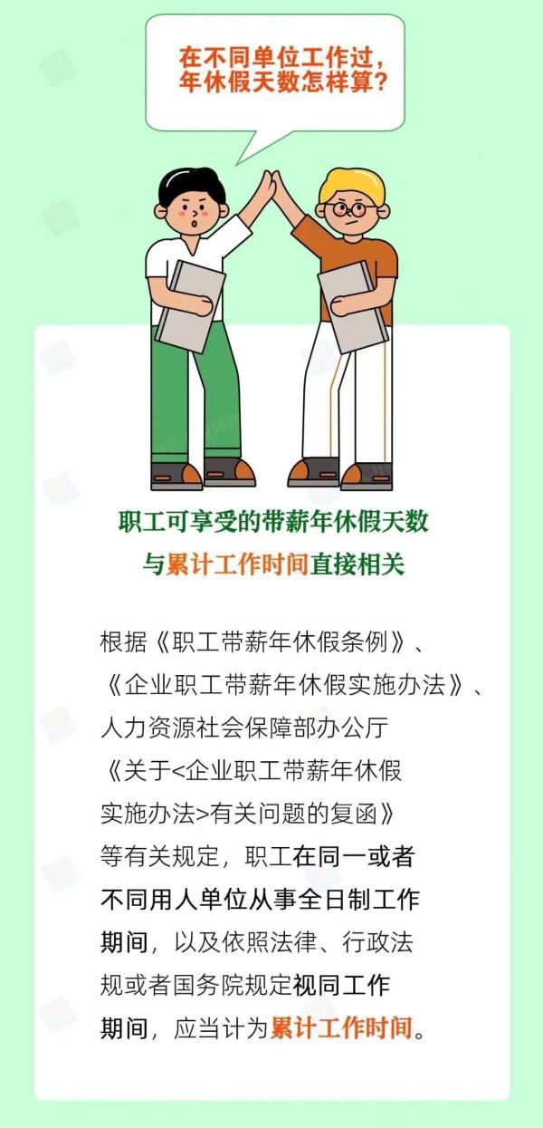 年休假能跨年吗？还有两个月，千万别忘了