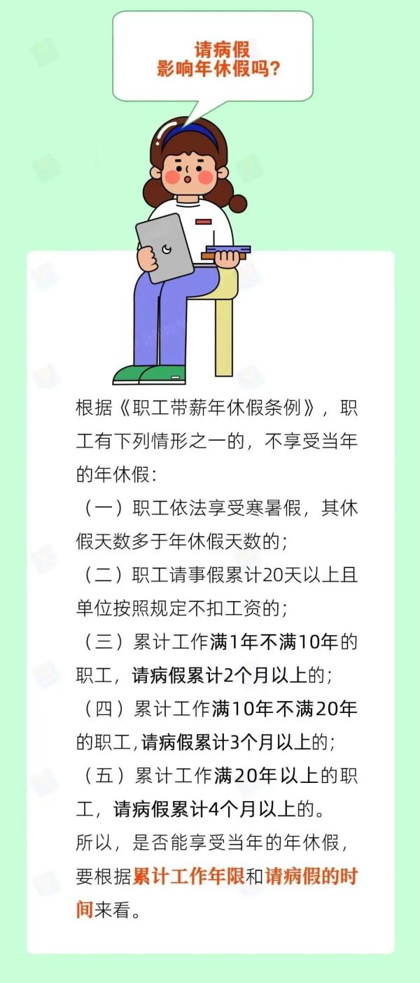 年休假能跨年吗？还有两个月，千万别忘了