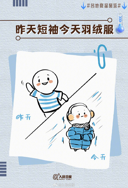 各地降温图鉴，哪一个是今天的你？