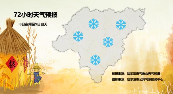 中央气象台解除暴雪橙色预警 冰城下一场降雪很快就到