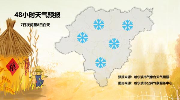 中央气象台解除暴雪橙色预警 冰城下一场降雪很快就到