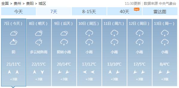 最高降温14℃!贵州这些地方的人快把棉毛裤找出来~ 最高降温14℃!贵州这些地方的人快把棉毛裤找出来~