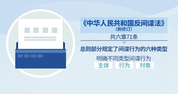 向境外传递14份情报！一起间谍案宣判 细节披露