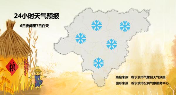 中央气象台解除暴雪橙色预警 冰城下一场降雪很快就到