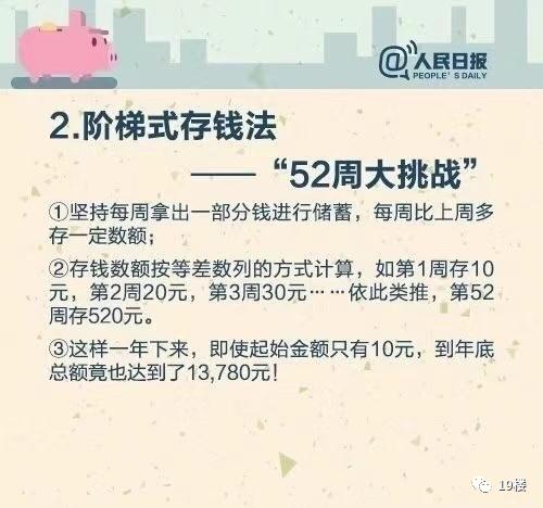 90后夫妻7年存下100万，每月靠利息就能覆盖开销？
