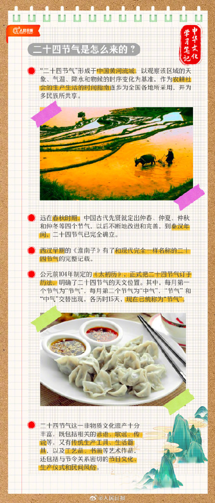 收藏!二十四节气学习笔记 收藏!二十四节气学习笔记
