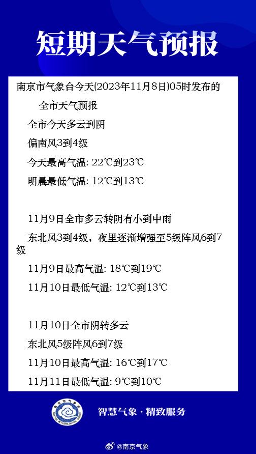 早安南京｜冬季的第一个节气，来了！