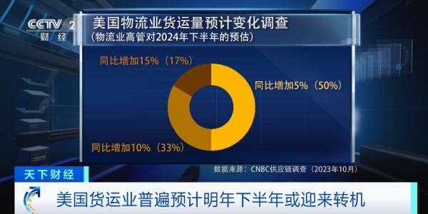 这一行业，或遭遇“寒冬”！巨头都扛不住了？计划裁员超10000人