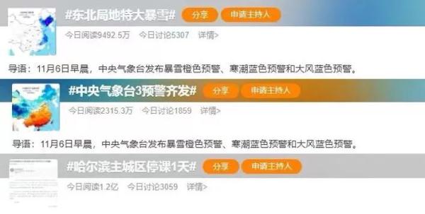 气温低，一男子开车时突犯病…警惕这个“头号杀手”!