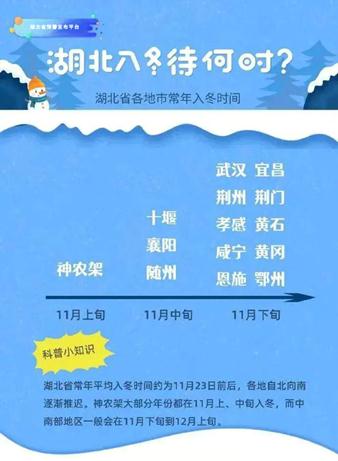 降降降!低温跌至0℃!湖北入冬了吗? 降降降!低温跌至0℃!湖北入冬了吗?
