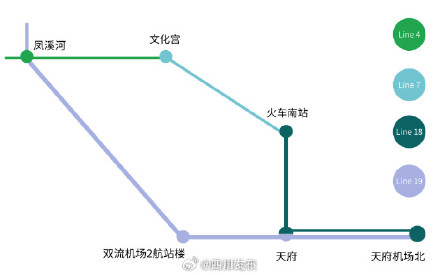 成都地铁19号线线路图片