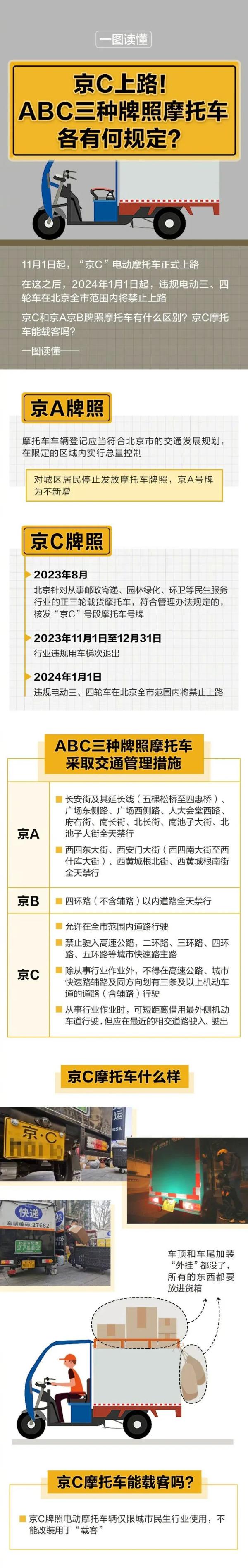 北京ABC三种牌照摩托车,各有何规定?一图读懂! 北京ABC三种牌照摩托车,各有何规定?一图读懂!