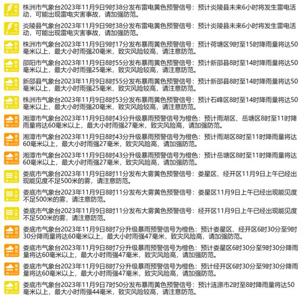 长沙湘潭突降冰雹！多个市州还有暴雨！湖南多地连发81条预警