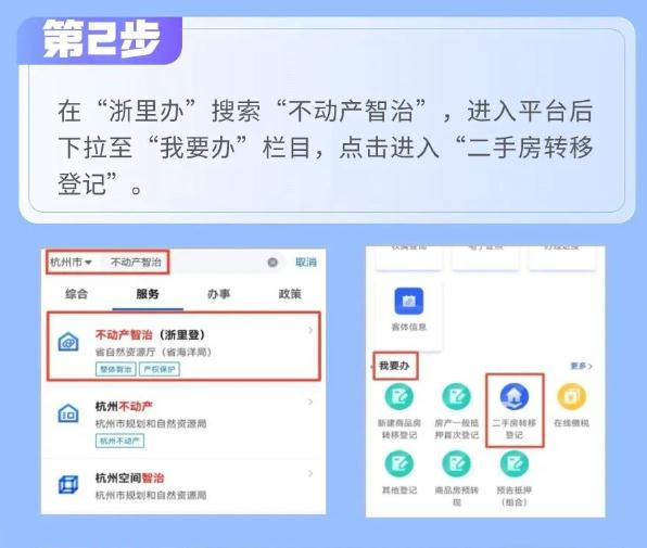 杭州姑娘卖掉市中心老房子 账单亮了
