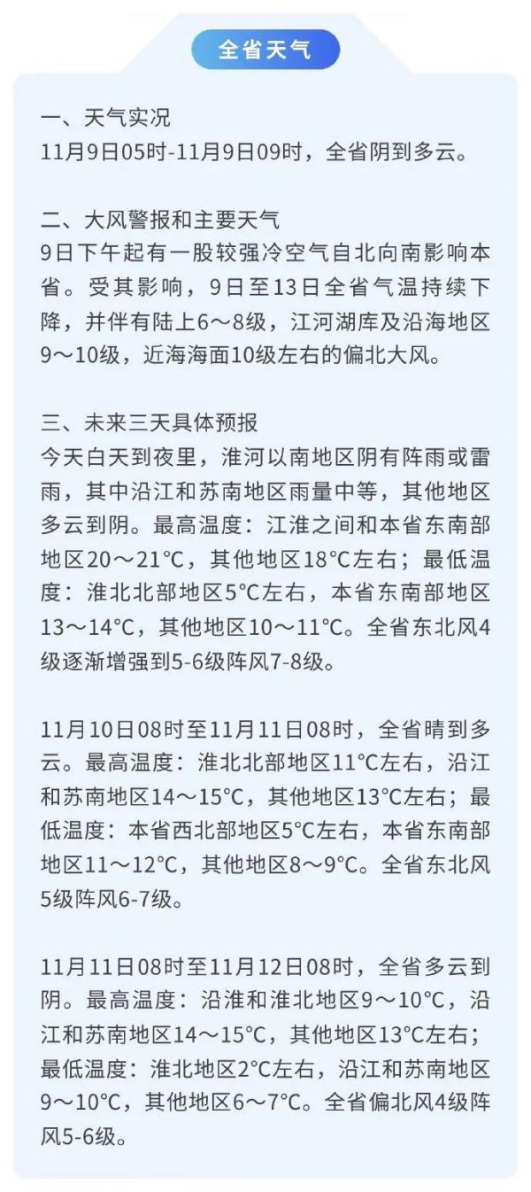 江苏发布预警！即将波及这些地方