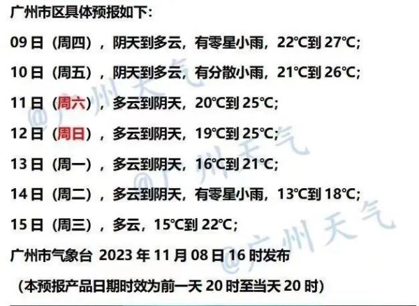 “换季式降温”来了！广州下周最低温或降至13℃