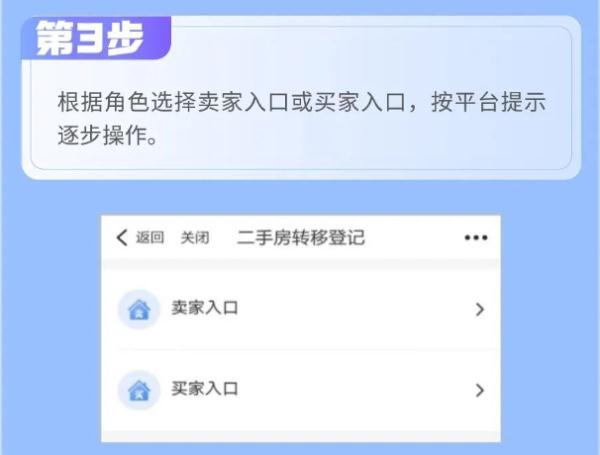 杭州姑娘卖掉市中心老房子 账单亮了