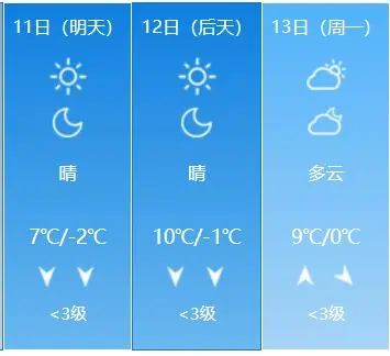 雪来啦！石家庄周末天气→