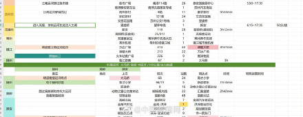 小伙坐公交从杭州到北京用时11天