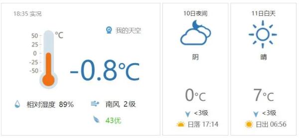 雪来啦！石家庄周末天气→