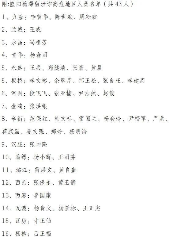 通告!李曾华、陈世斌、周耘欧、王成、冯祖芳……限期回国! 通告!李曾华、陈世斌、周耘欧、王成、冯祖芳……限期回国!